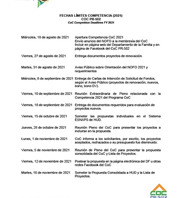 FECHAS LIMITES COMPETENCIA COC 2021